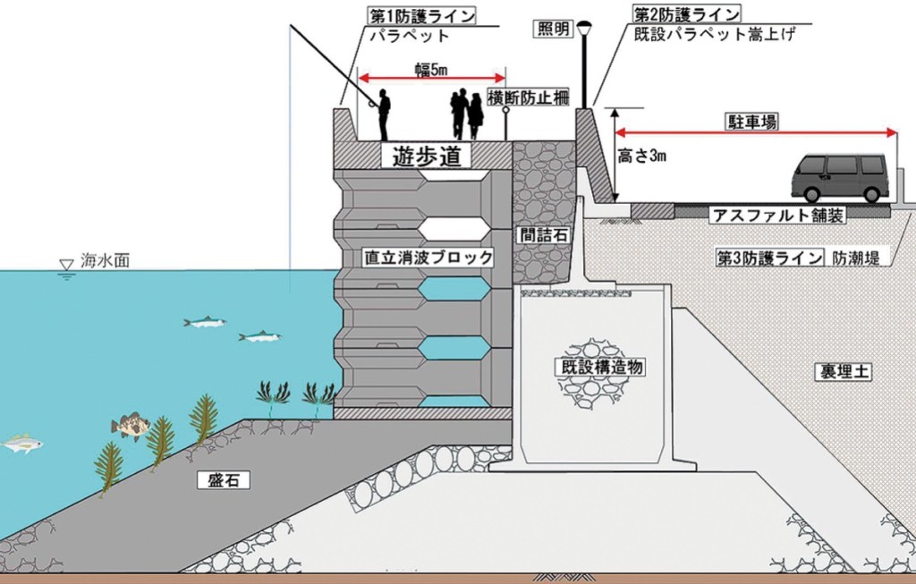 旧福浦岸壁『金沢水際線緑地』徹底解剖！！致命的な根掛かりの原因とは？！