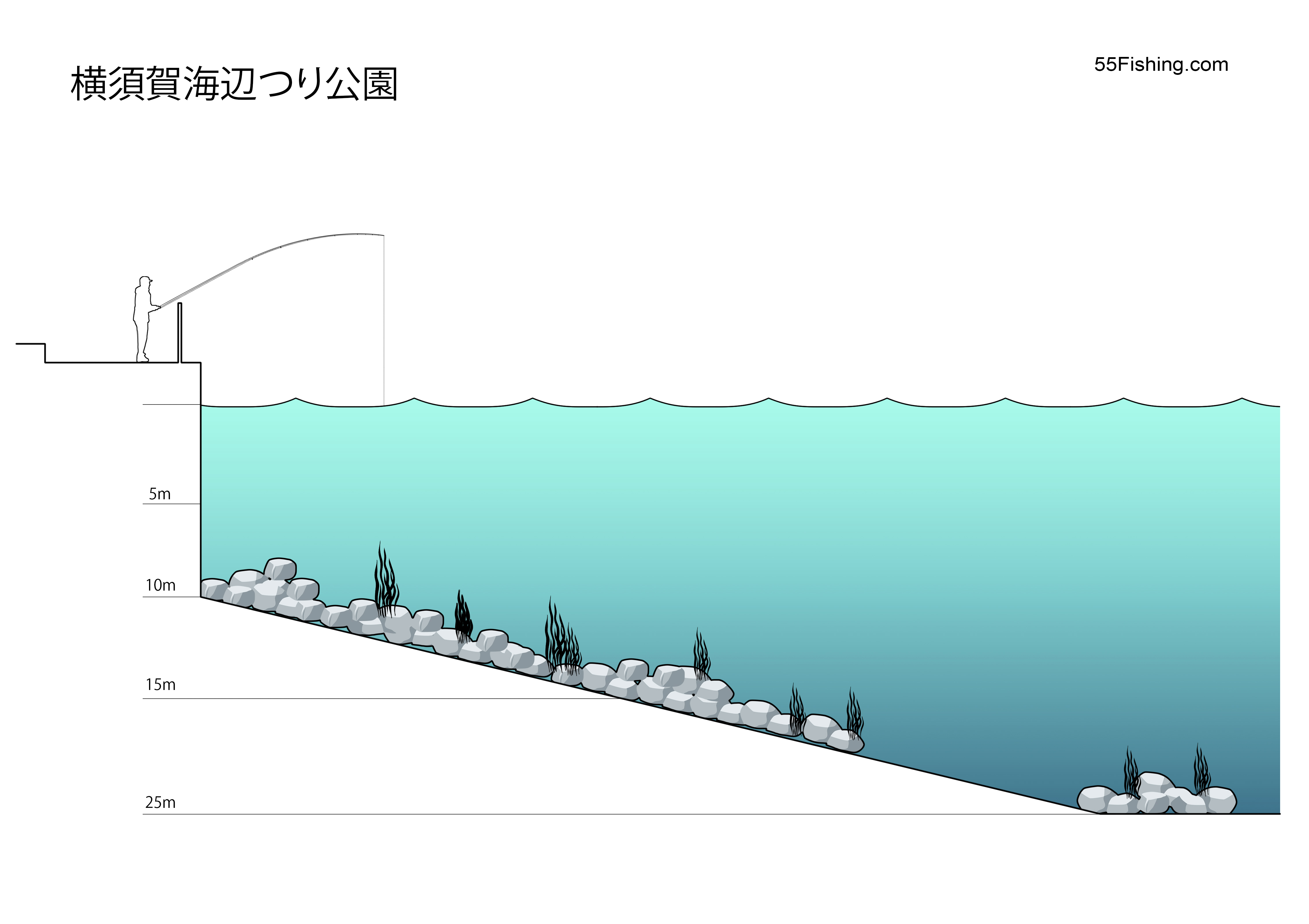 海辺つり公園 横須賀